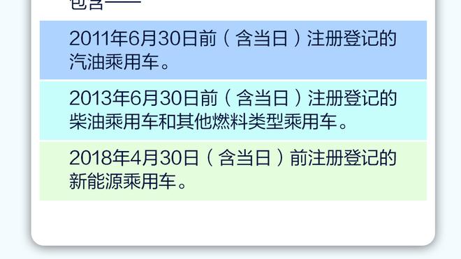 Here we go！罗马诺：里昂2200万欧签18岁前锋马利克-福法纳